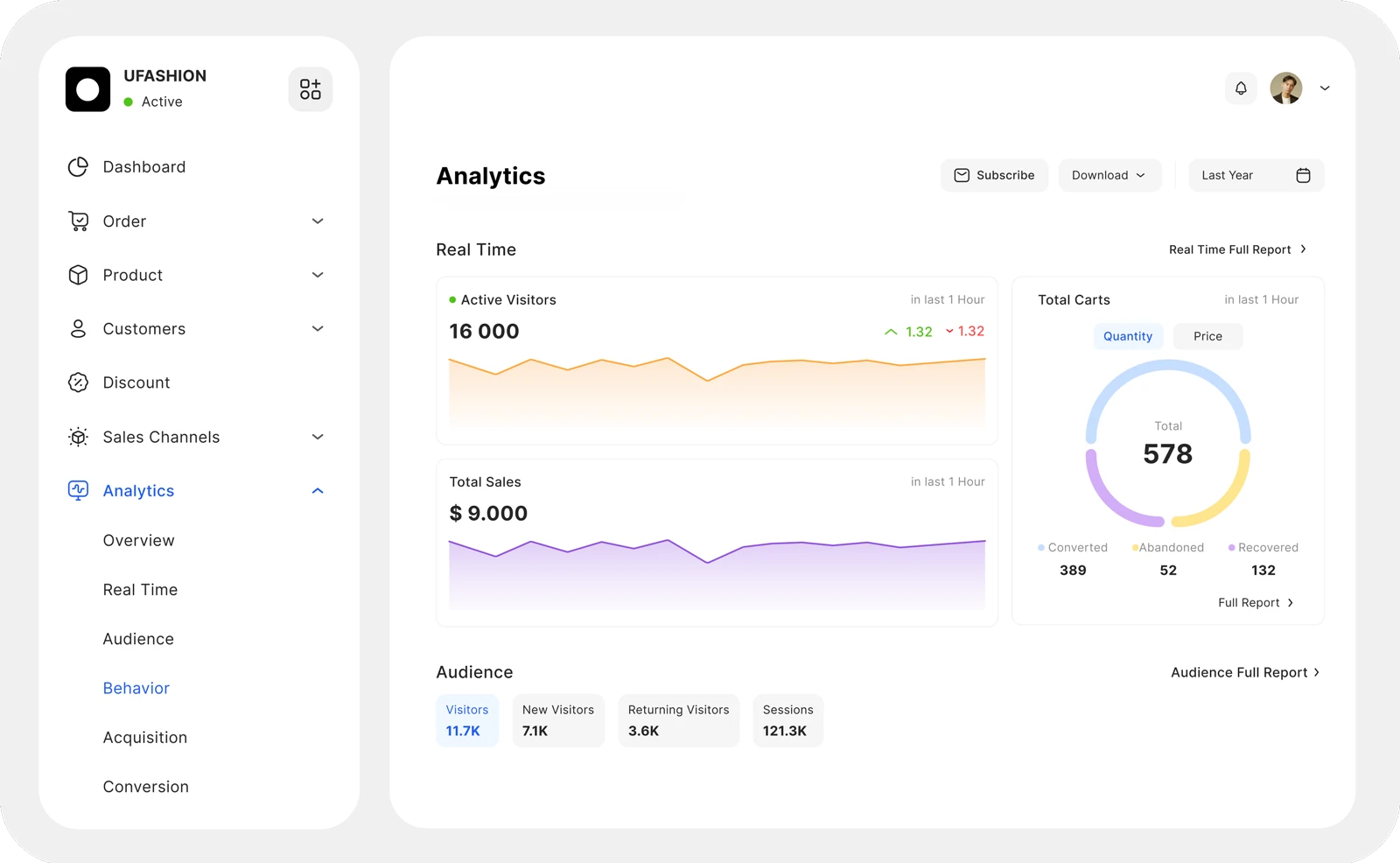 ucraft next analytics