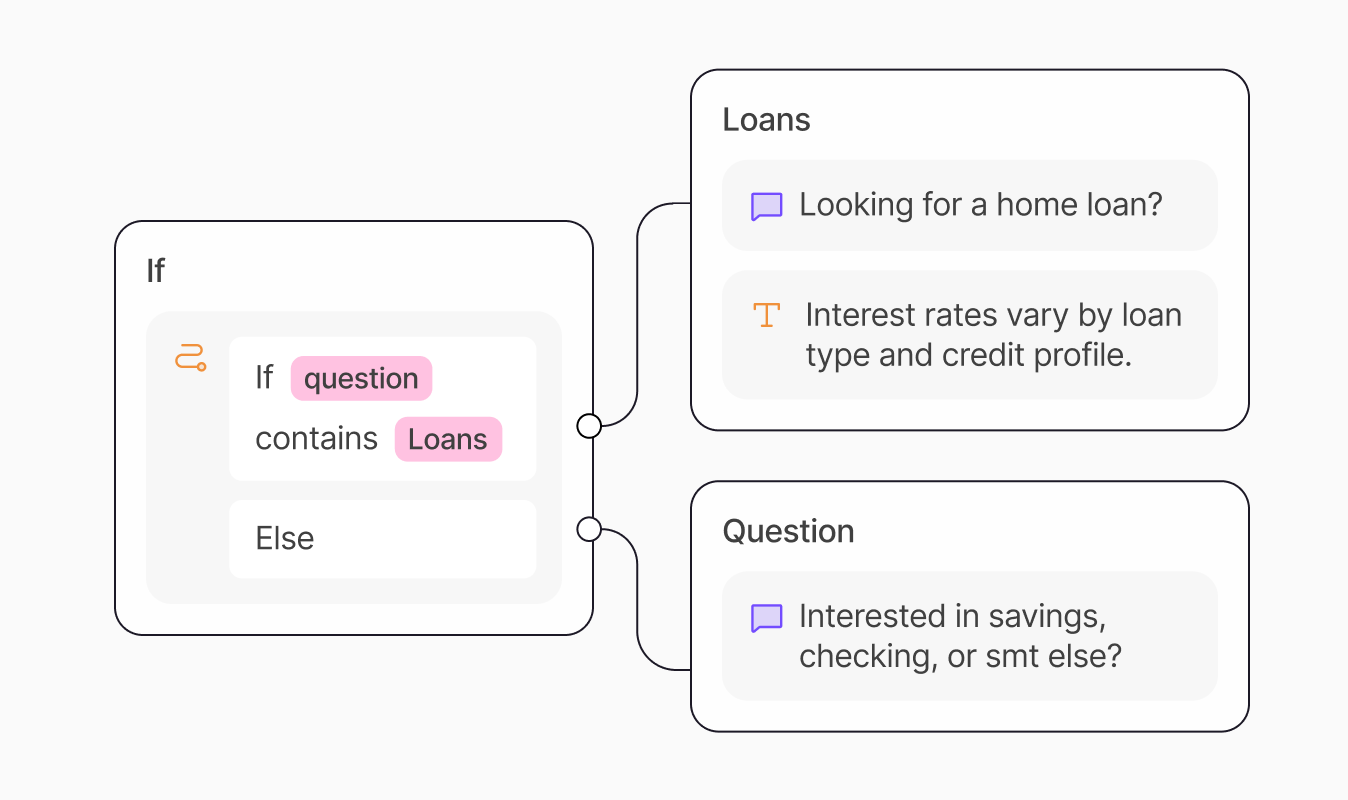 banking chatbot