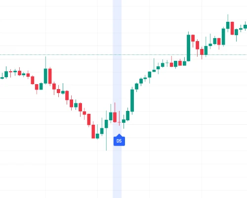 Doji Star