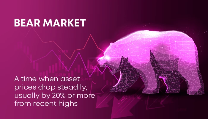 what is bear market