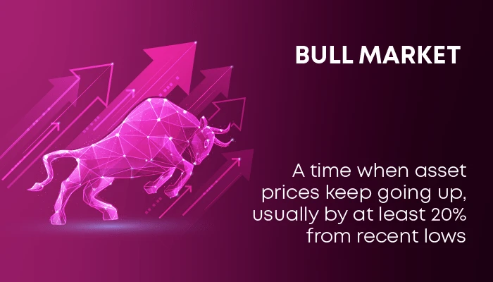 Bull Market Explained