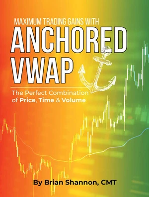 Maximum Trading Gains With Anchored VWAP